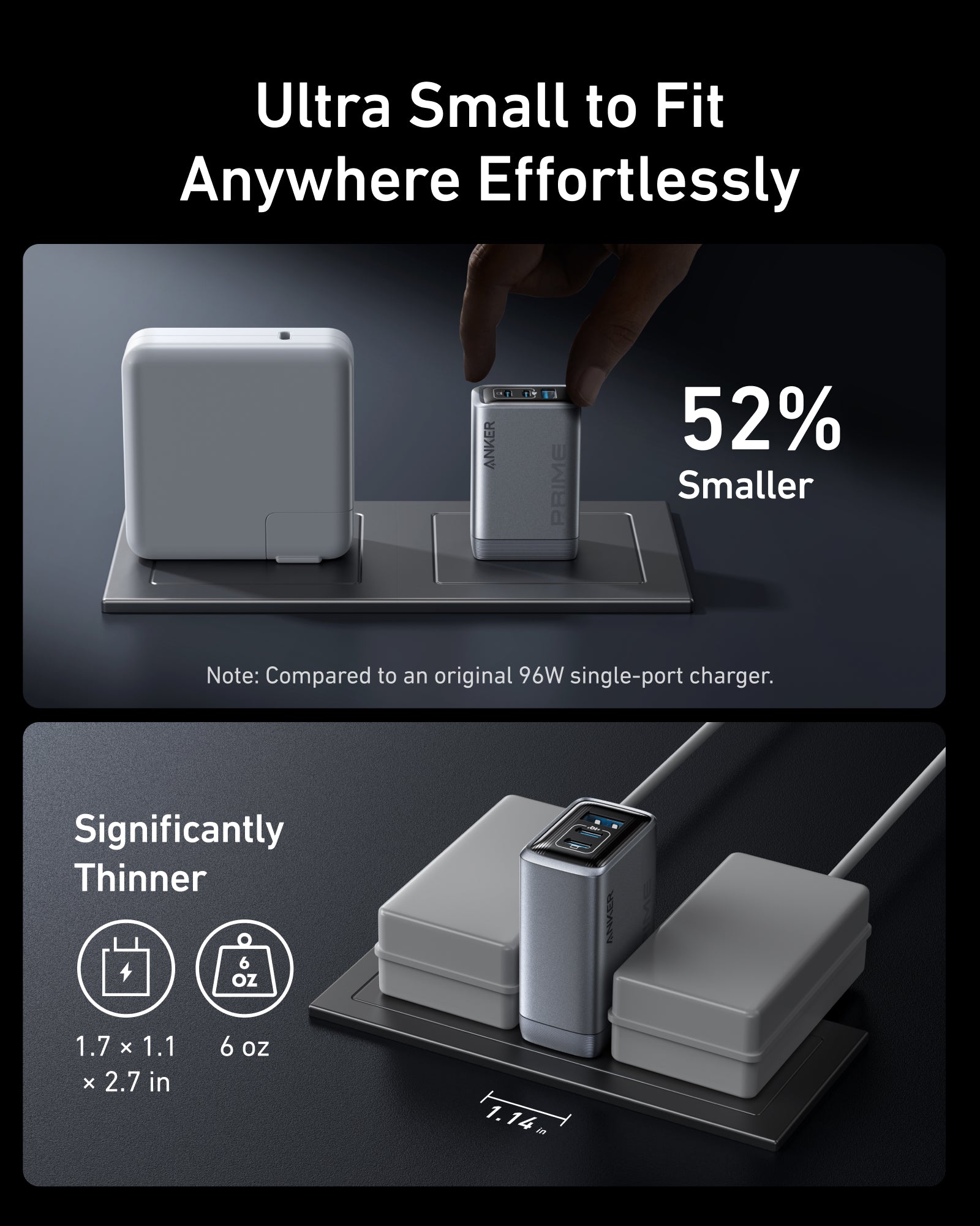 Anker Prime Charger 100W (3 Ports, GaN)