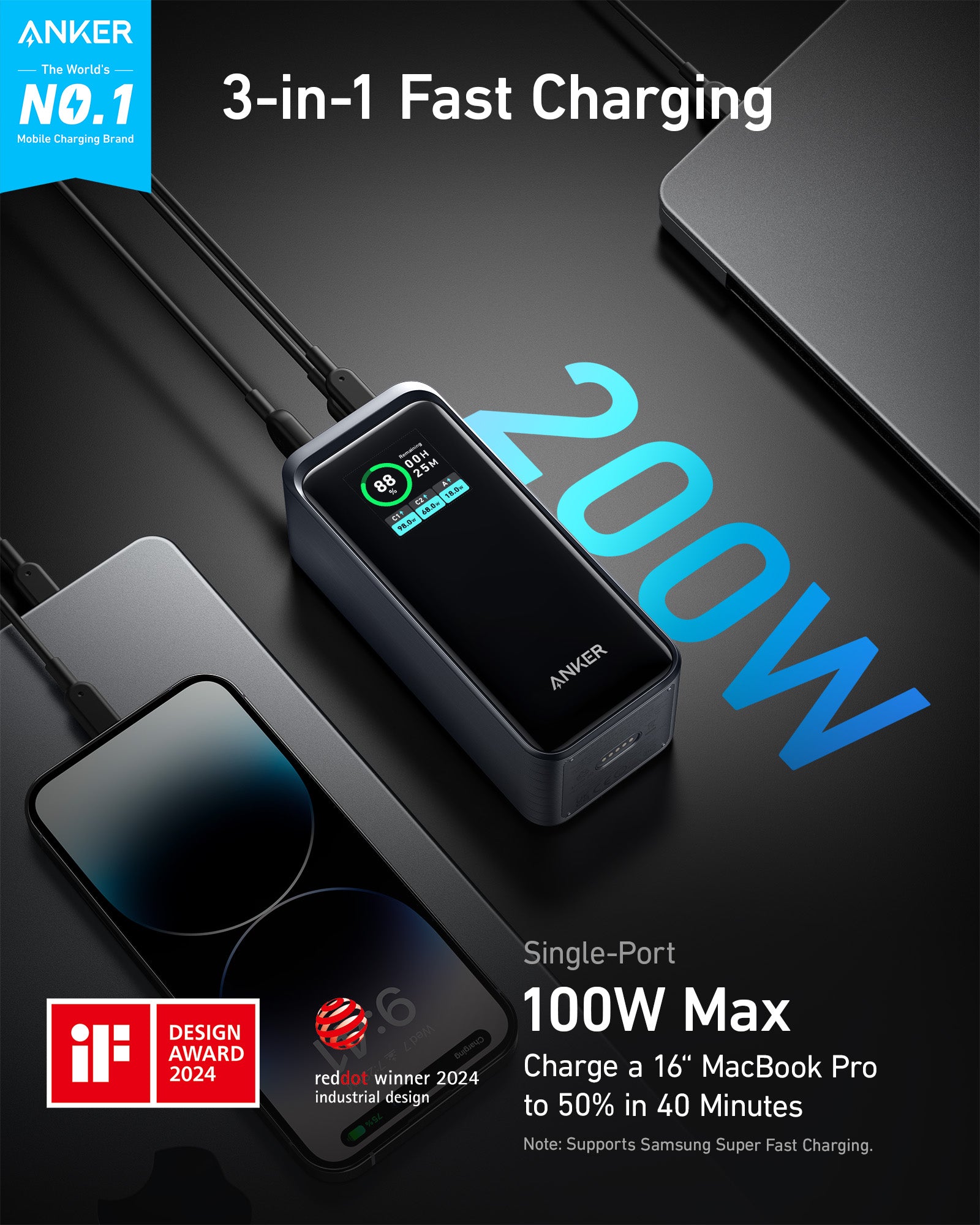 Anker Prime Power Bank 20000 мА·год 200W (A1336)